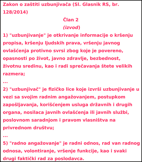 Inicijativa za usaglasavanje Pravila o radu birackih odbora sa zakonima o izborima 3 uzbunjivač