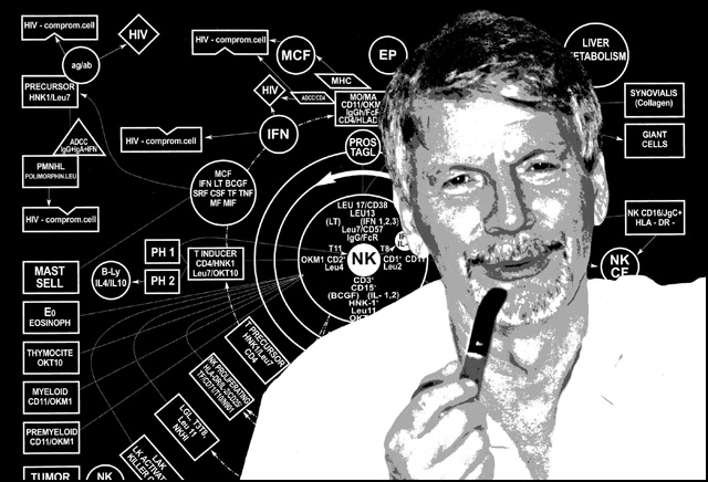 dr Todor