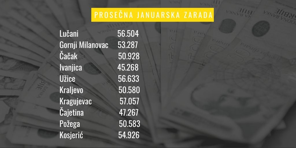 zarade1