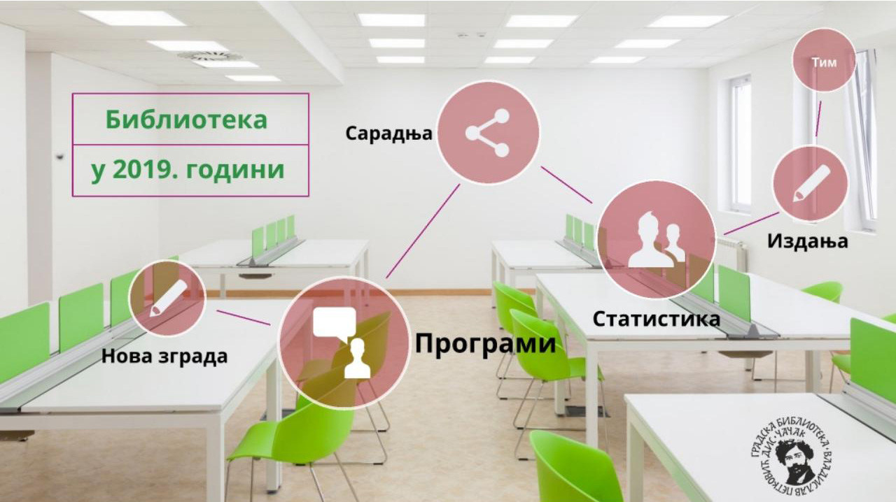 Prezi