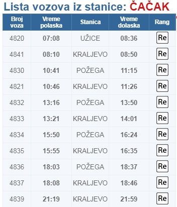 Povećan broj vozova kroz Čačak 2 red voznje