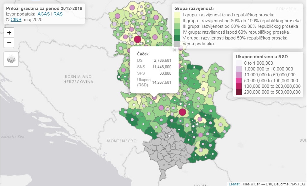 SNS, SPS i DS: Za sedam godina građani strankama donirali oko 1,5 milijardi dinara 1 stranke1