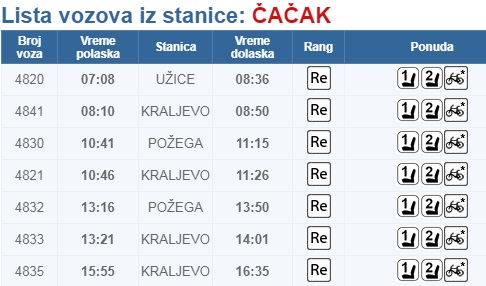 voz