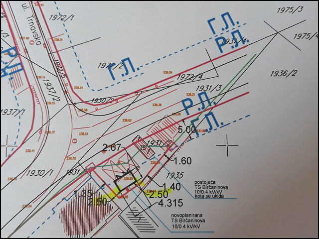 situacioni plan