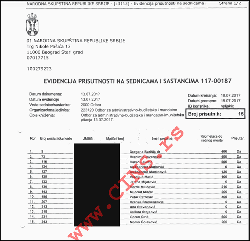 tabela cins 2a