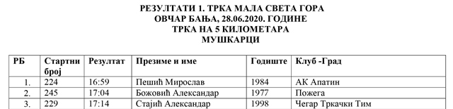 rezultati 1