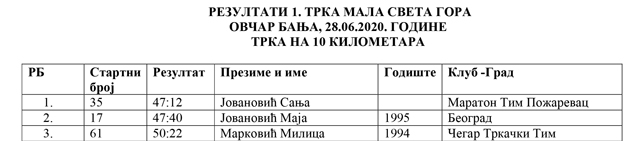 rezultati 2