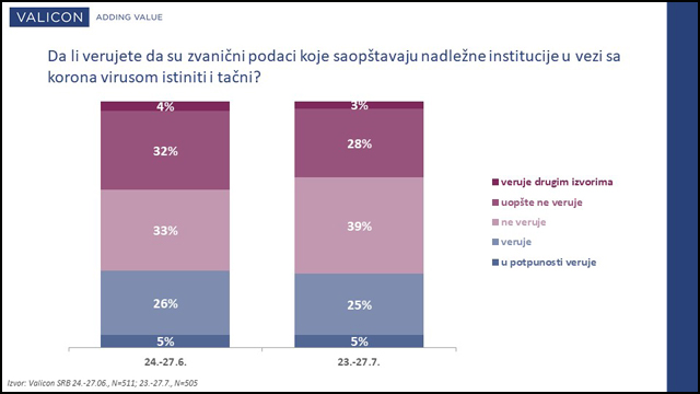 Grafik 1