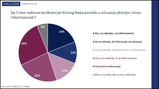Grafik 3