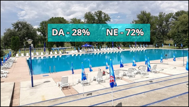 bazeni anketa 2