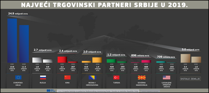 Trade partners SRB print