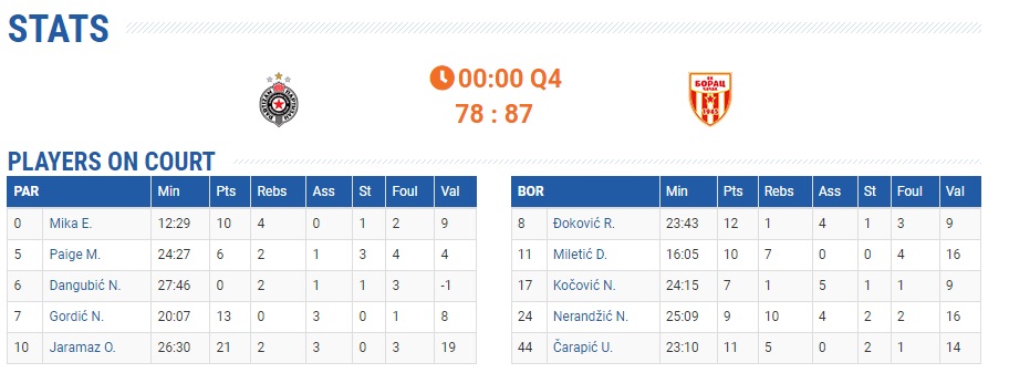 CACAK PCELICA MIJAT MIJATOVIC IZLOZBA 02102020 MNA MILOS LUKIC 01 SMALL 1