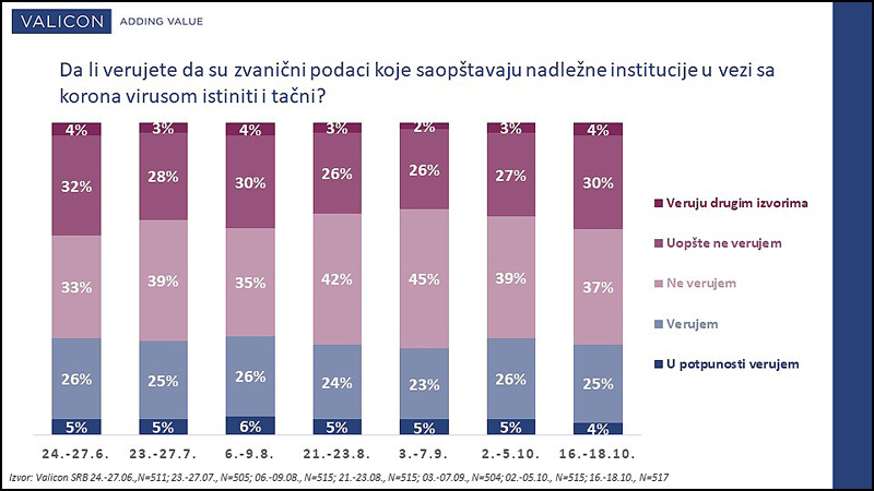 Grafik 1