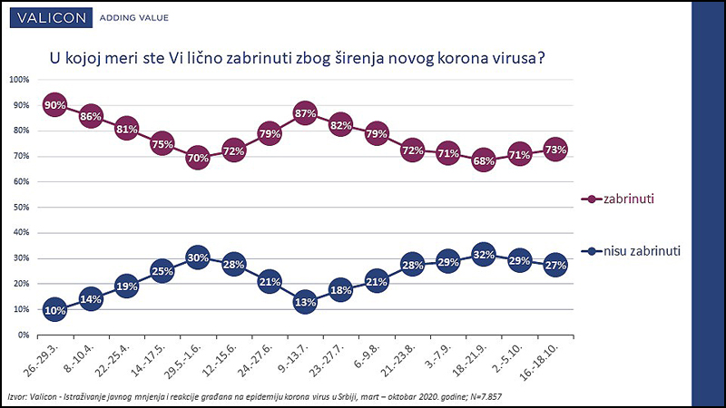 Grafik 10