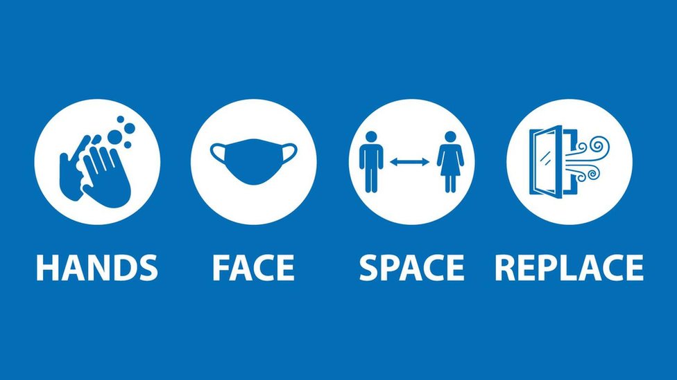 Four symbols