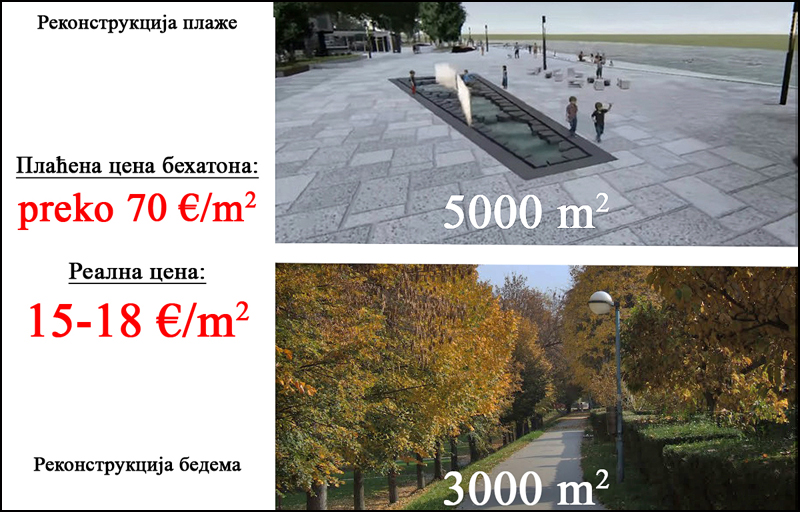 bedem morava