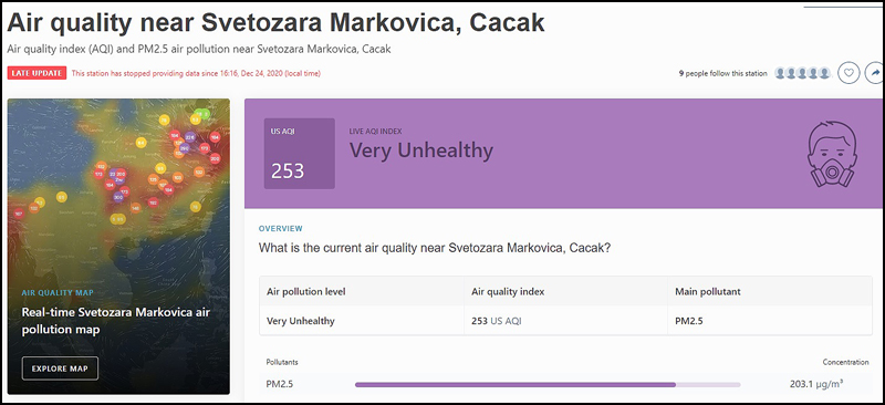 Čačak: Vazduh malo čistiji 3 svetozara mark 1