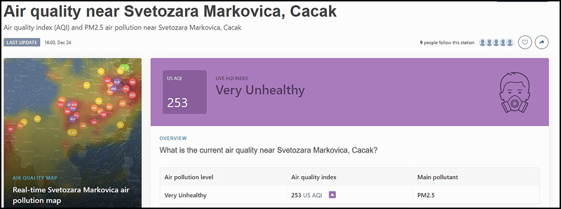 Merenja opet demantovala gradonačelnika 1 vazduh 24 dec 1