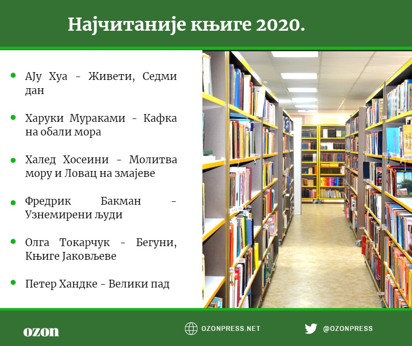 biblioteka 2a 1