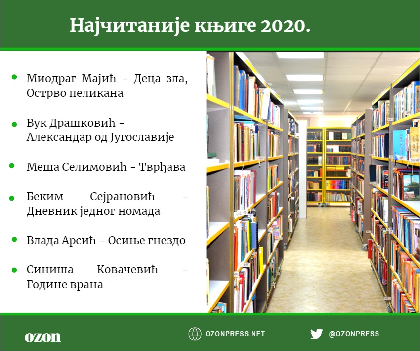 biblioteka 2b