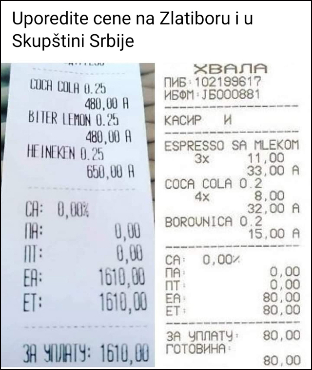 cenovnici zlatibor i skupstina