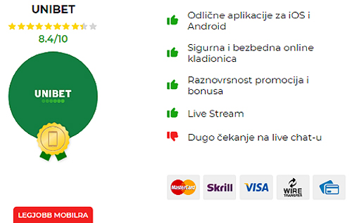 unibet 2