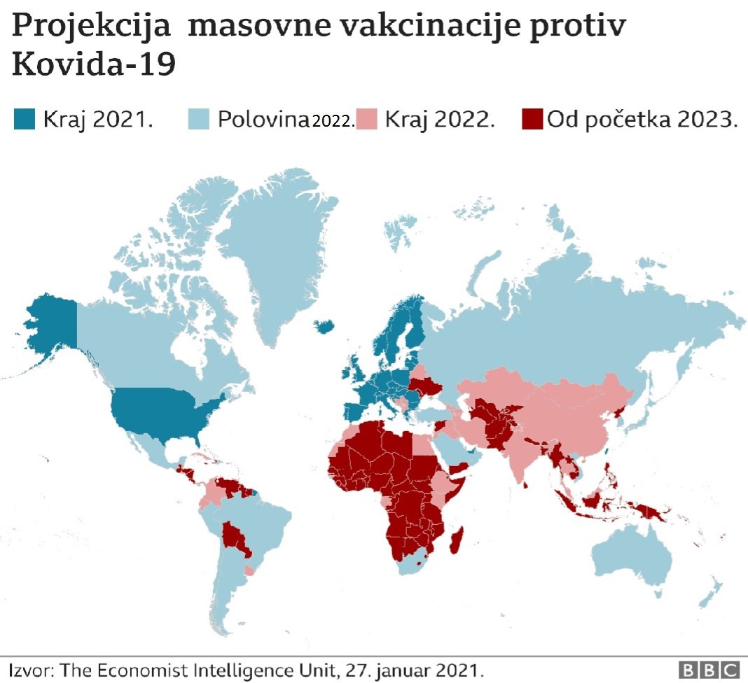 Mapa vakcinacije u svetu