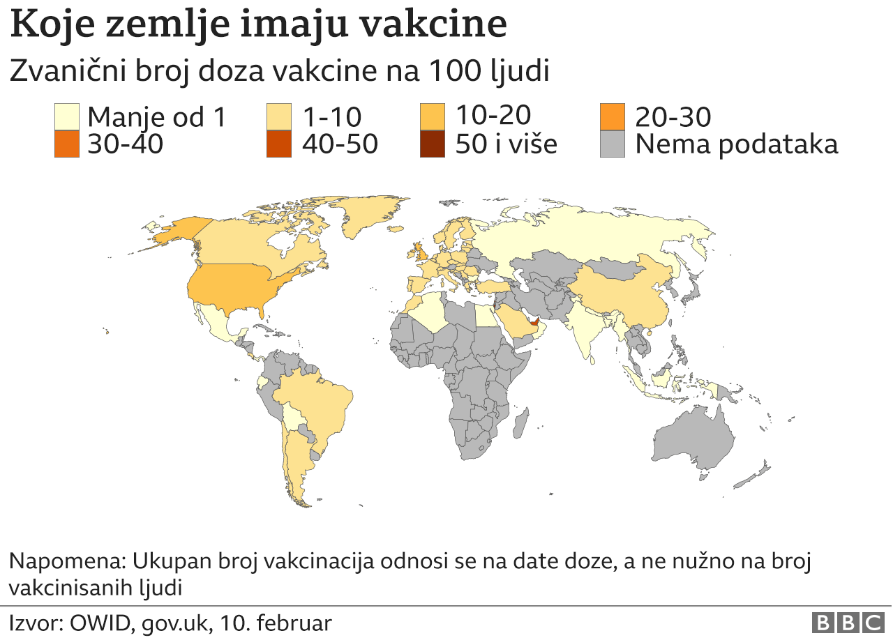 Količina vakcina po zemljama