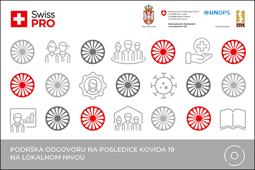 SP Vizual Sutra istice rok za prijave za podrsku u odgovoru na posledice kovida 19 na lokalnom nivou
