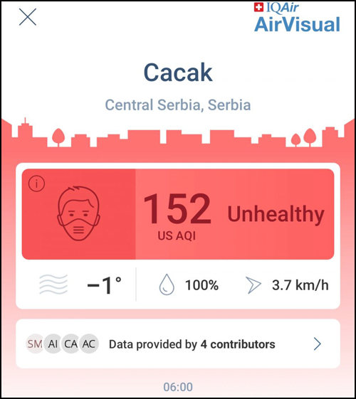 Screenshot Cacak AirVisual