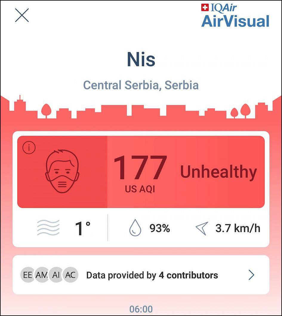 Screenshot Nis AirVisual