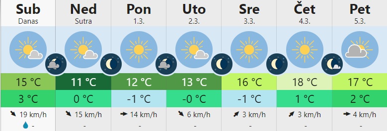 vreme 8