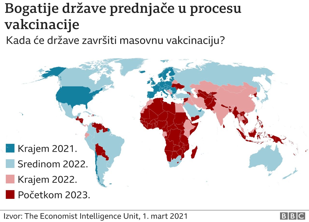 Vakcinacija protiv korona virusa: Kako napreduju Srbija i Balkan - iz dana u dan 3 Masovna vakcinacija