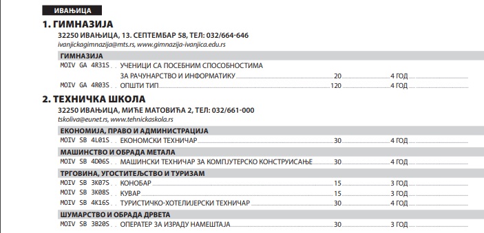 Sve potrebne informacije za male maturante o upisu u srednje škole 5 skole1