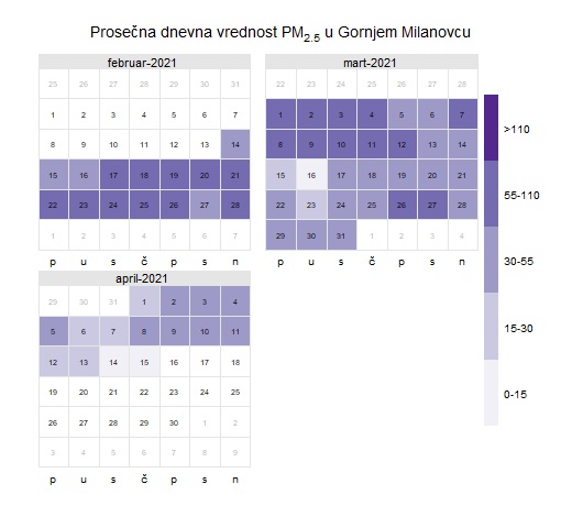 pm2.5.gmjpg