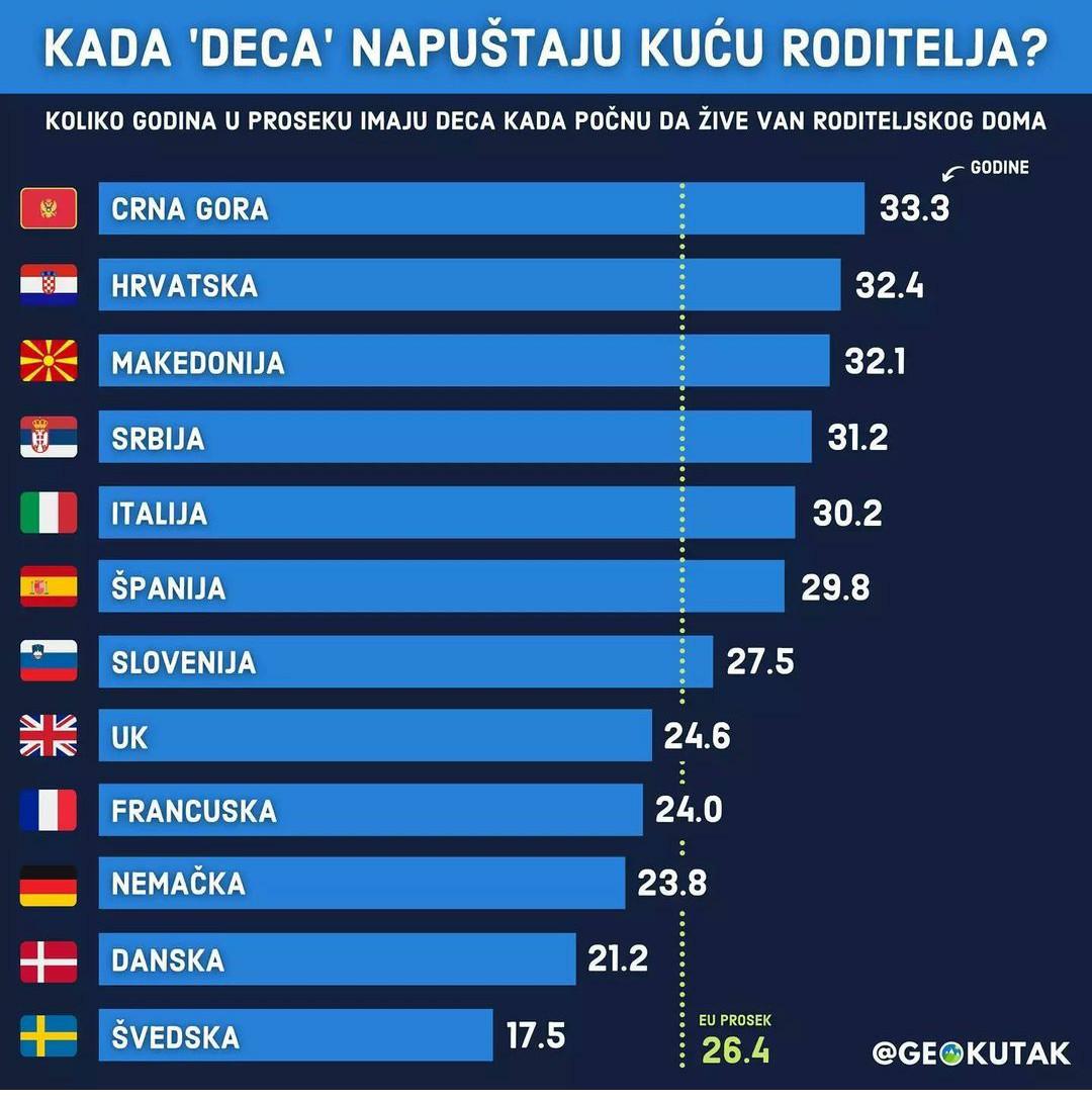 geokutak