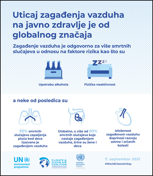 IDoCAfBS Repurposed Social Media Cards 2021 SRB Health NEW