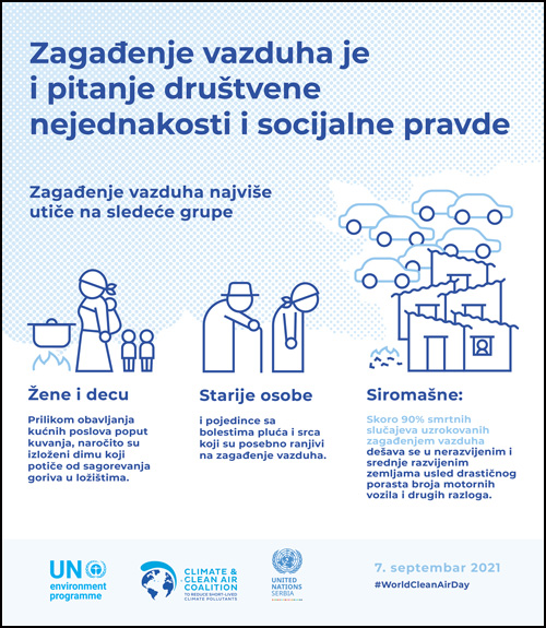 IDoCAfBS Repurposed Social Media Cards 2021 SRB Social Justice