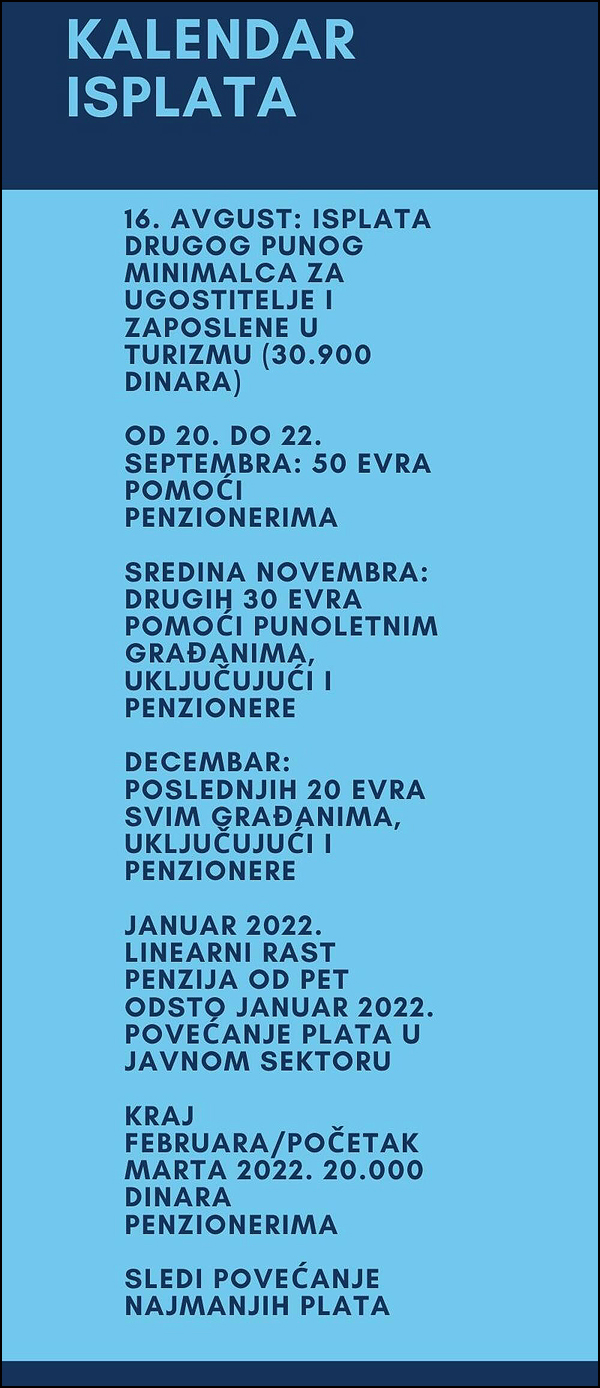 lista isplata