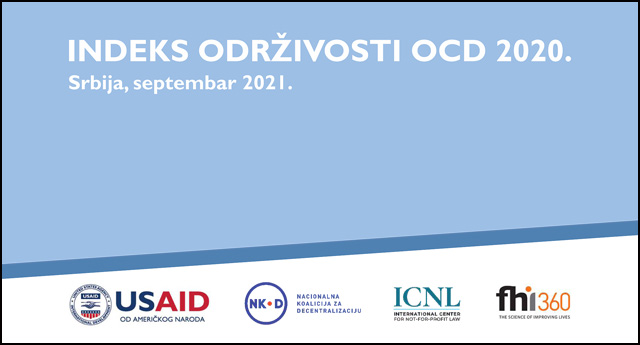 Indeks odrzivosti OCD 2020 Srbija