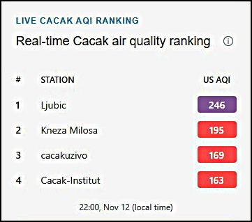 cacanske lokacije
