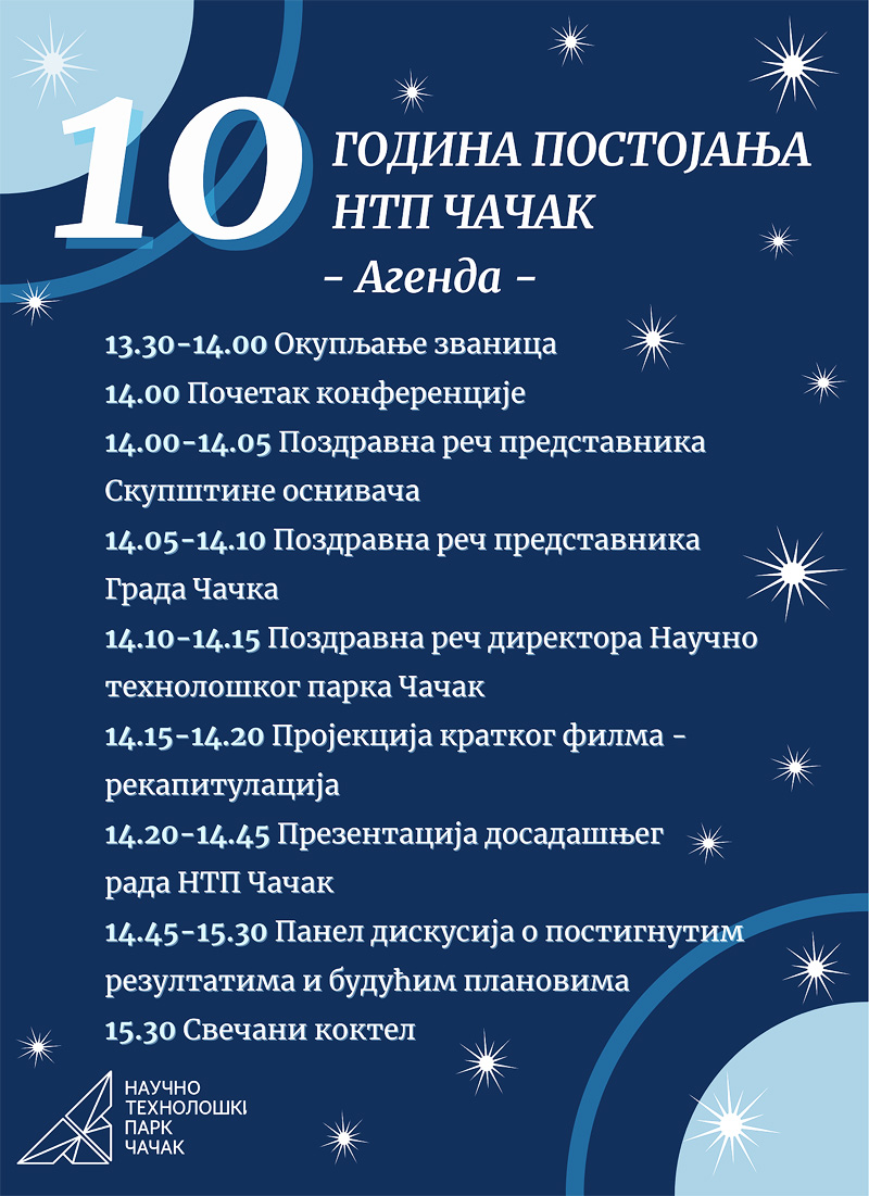 NTP Програм дешавања