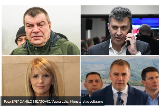 direktori