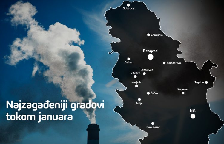 Najzagadjeniji gradovi Januar 750x484 1