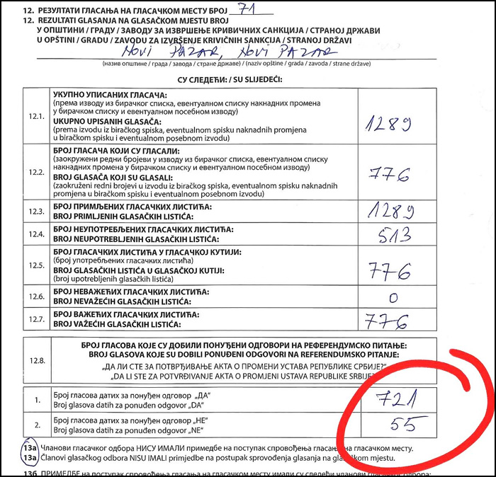 Novi Pazar 1