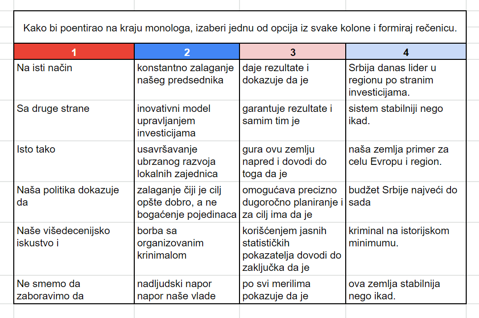 sns skolica
