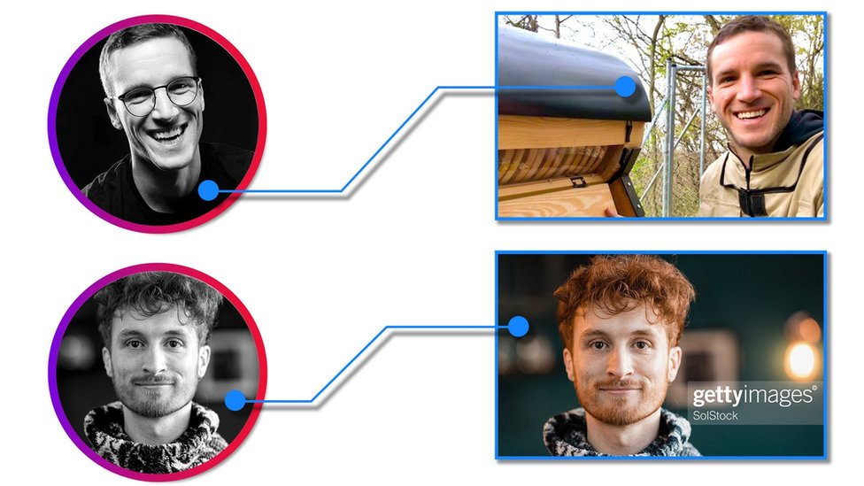 Internet i prevare: Desetine ljudi namamljeno da rade za lažnu dizajnersku agenciju 7 Madbird's supposed co-founder, "Dave Stanfield" was really a picture of a beehive maker from Prague, and senior manager "Nigel White" was a really an agency model