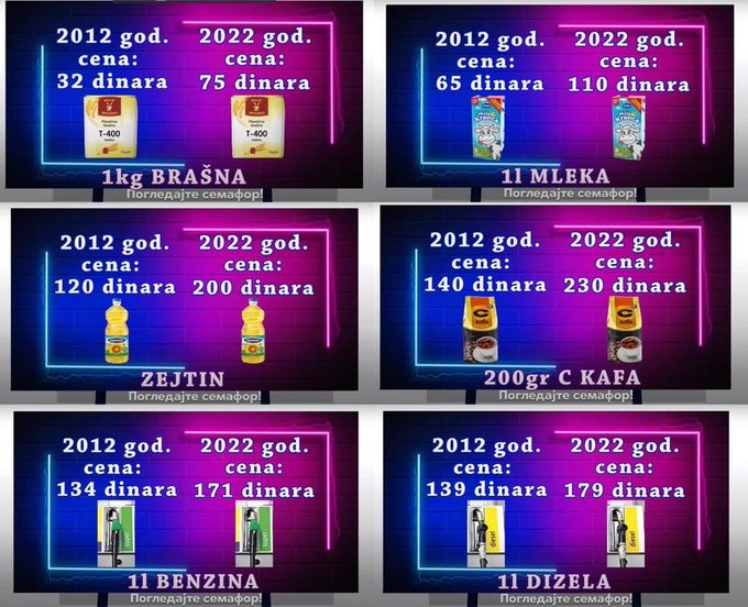 Vozači od jutros plaćaju novu cenu goriva 2 cene