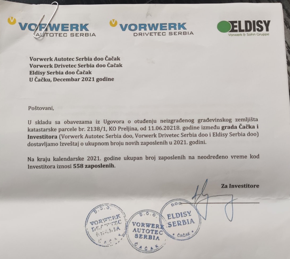 Koliko ljudi zaista radi u Forverku, Medenica i Todorović lažiraju podatke? 1 forverk