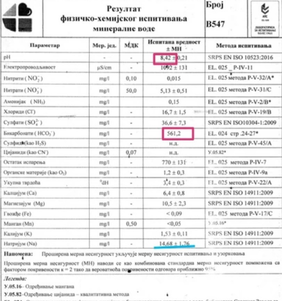 voda
